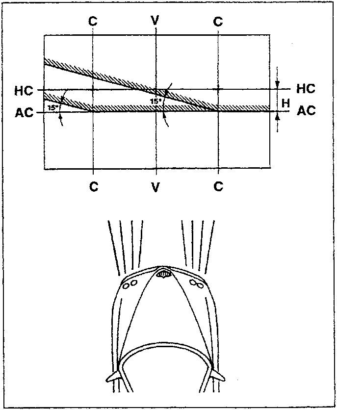 Diagram showing headlamp aiming lines and angles