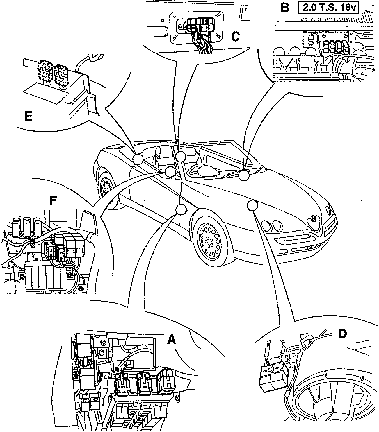 Diagram showing fusebox locations on a Spider car, labeled A through F.