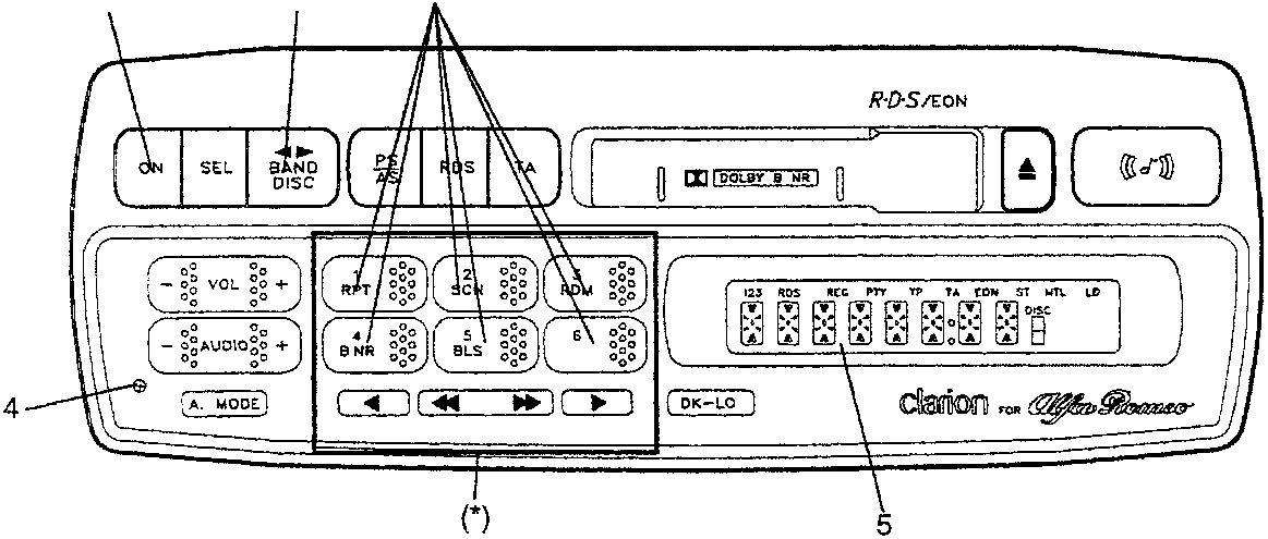 Clarion car radio control panel with labeled parts