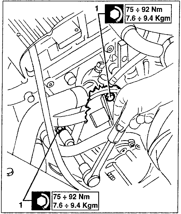Illustration showing hands using a wrench on two bolts labeled '1' with torque specifications 75 ÷ 92 Nm and 7.6 ÷ 9.4 Kgm.