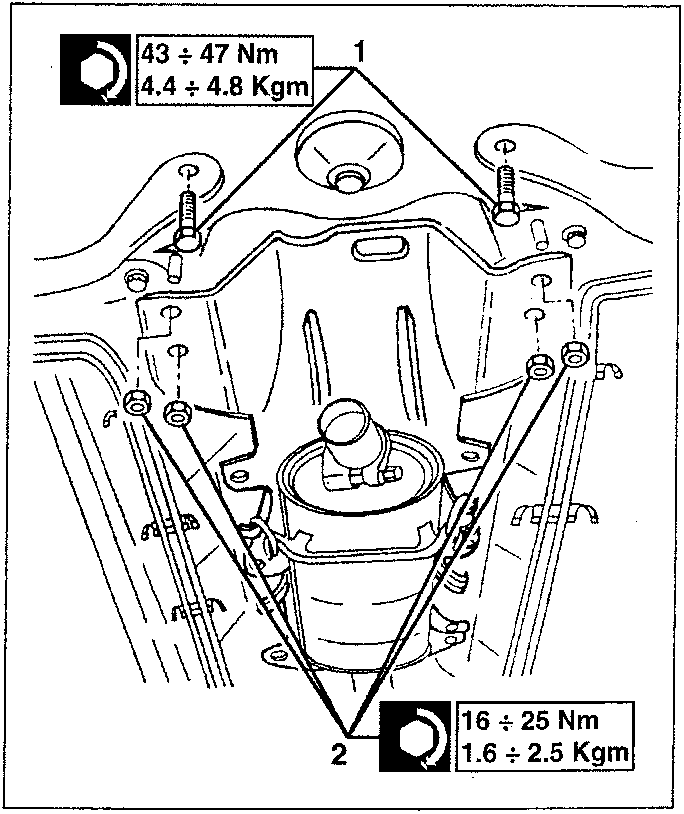 Gearbox controls support and front crossmember fastening
