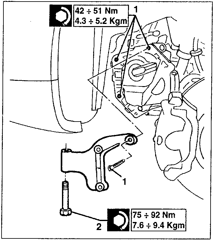 Diagram showing gearbox support with two bolts, one with torque 42 ÷ 51 Nm (4.3 ÷ 5.2 Kgm) and another with torque 75 ÷ 92 Nm (7.6 ÷ 9.4 Kgm)