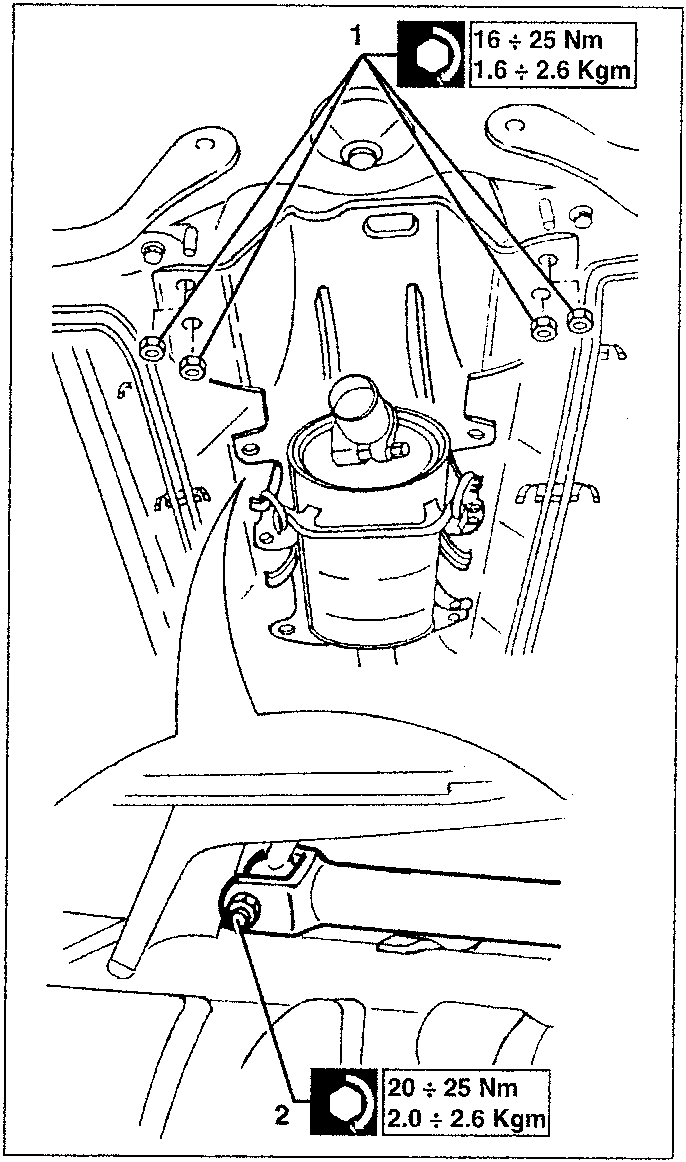 Gearbox controls support with torque specifications