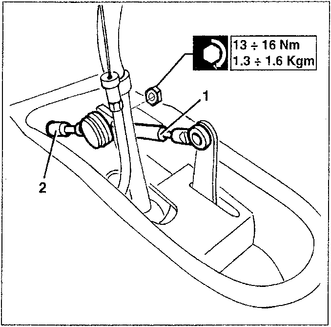 Gear engagement and selection cables disconnected at the tunnel console.