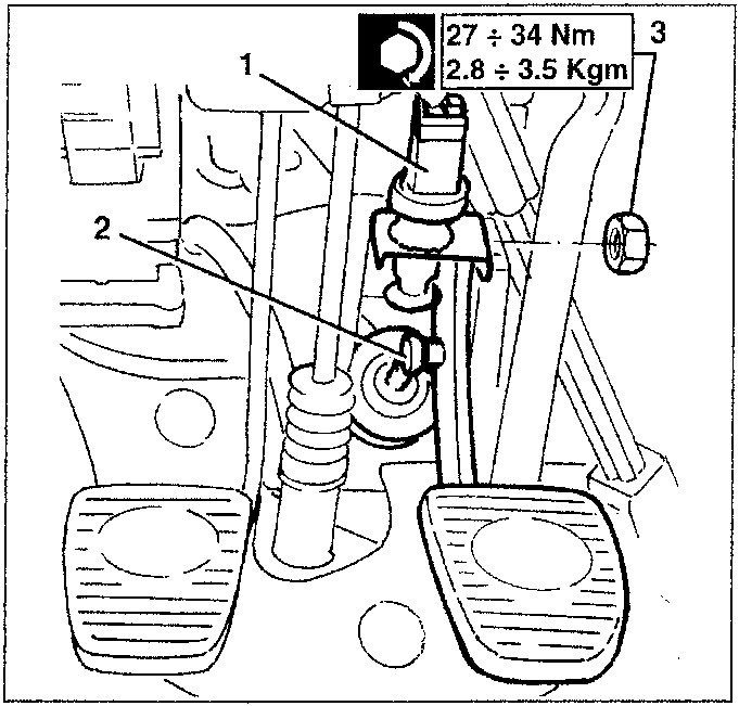 Brake pedal removal diagram showing components 1, 2, 3 with torque specification box