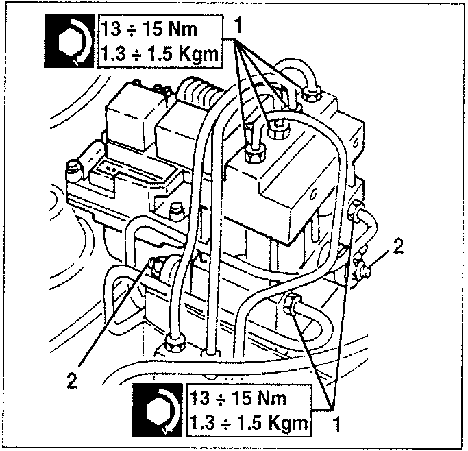 Diagram showing hydraulic unit with numbered parts 1 and 2. Part 1 is a connection point, part 2 is a mounting bracket. Torque values are shown in boxes: 13 ÷ 15 Nm and 1.3 ÷ 1.5 Kgm.