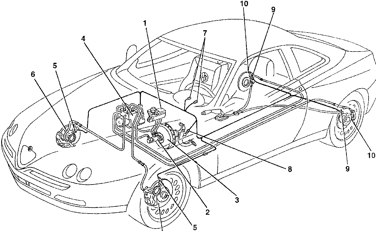 Layout of the Bosch 5.3 A.B.S. anti-lock system