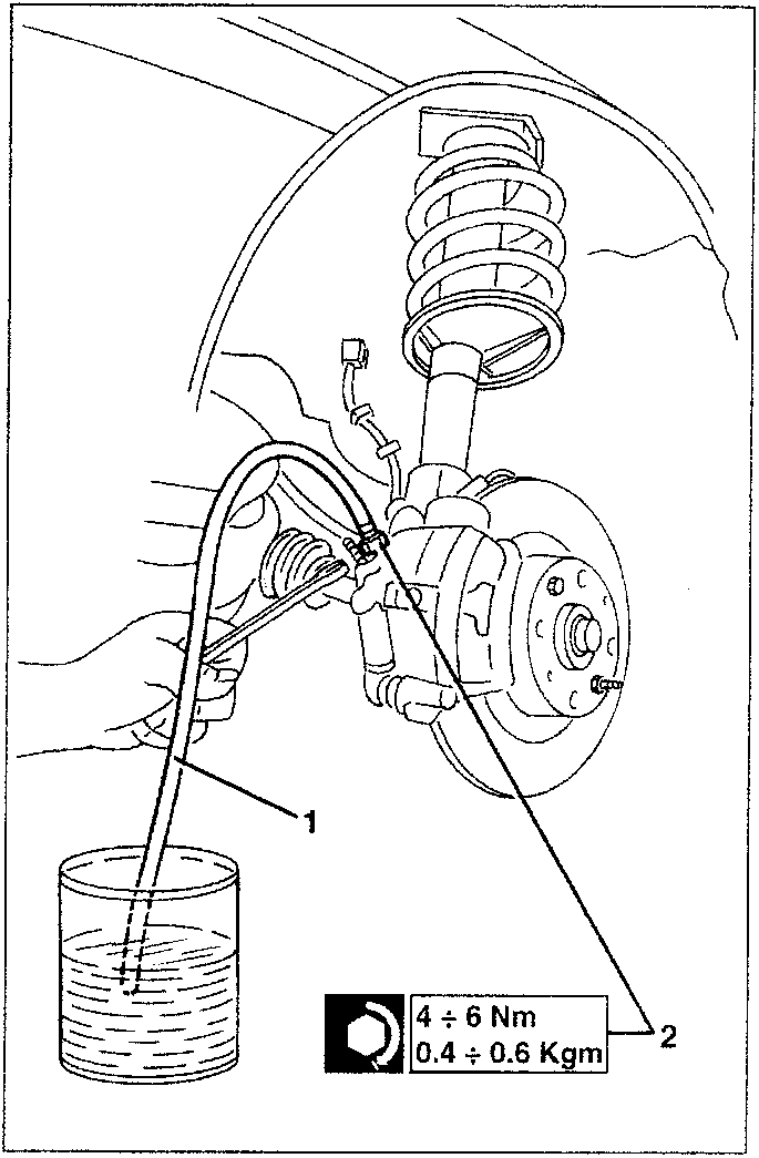 Diagram showing hand operating a bleed screw on a brake caliper with tube connected to a container of fluid
