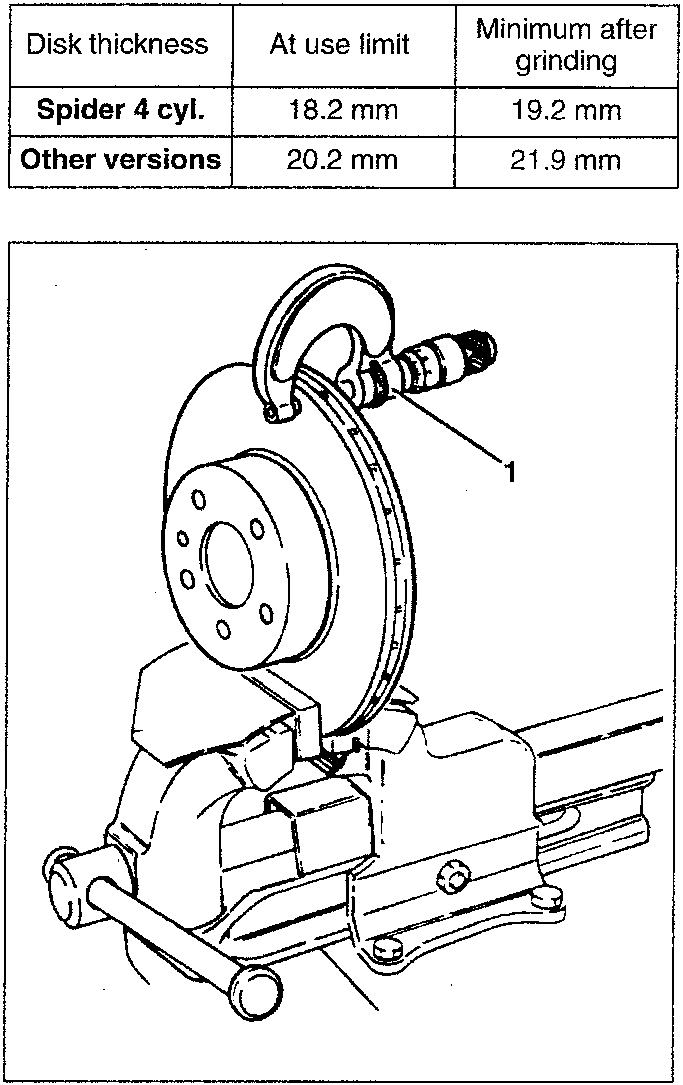 Brake disk thickness measurement tool setup