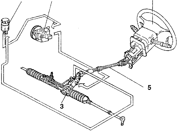 Steering control diagram for 4-cylinder engine