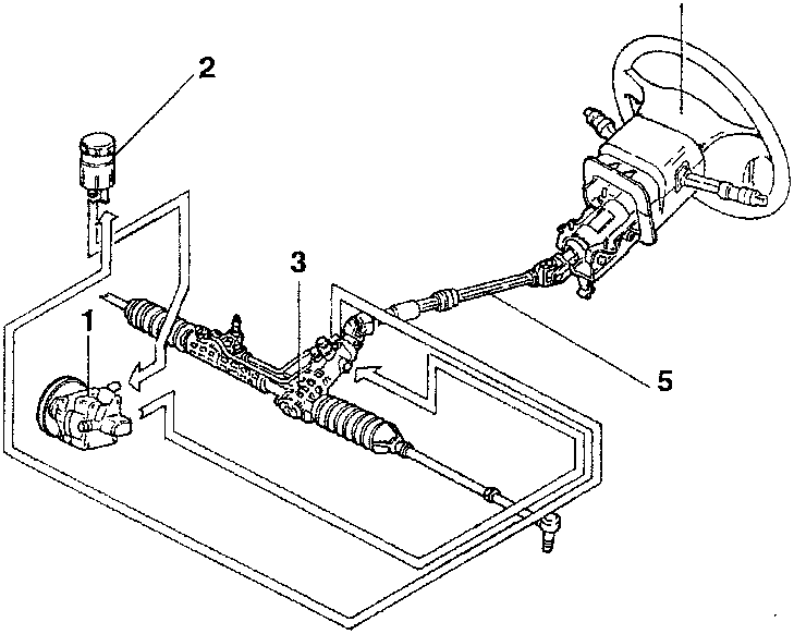 Steering control diagram for 6-cylinder engine