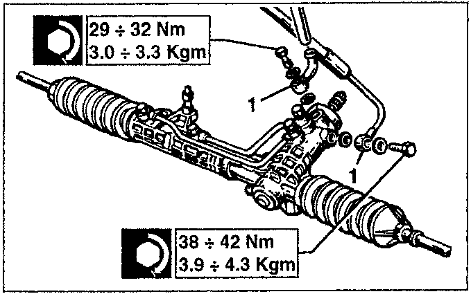 Power steering box with torque values
