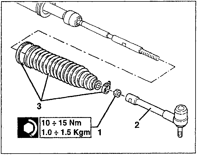 Track rods and bellows with torque values