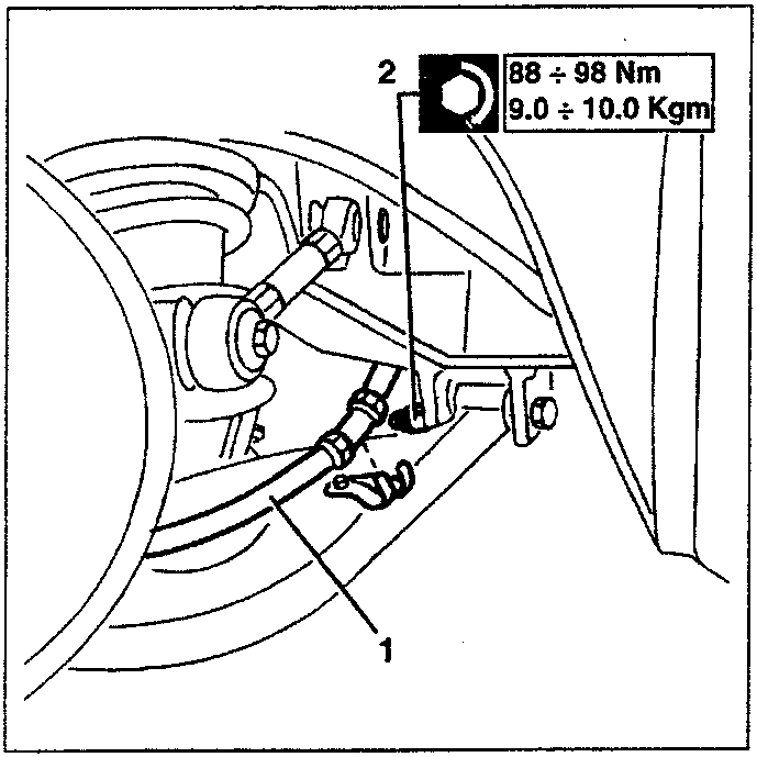 Diagram showing a hydraulic jack under the spring carrier arm with a fastening screw and a torque specification box indicating 88 ÷ 98 Nm and 9.0 ÷ 10.0 Kgm. Part 1 is labeled on the jack support, part 2 is labeled on the nut.