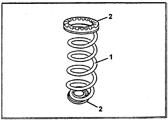Diagram showing a coil spring with part 1 labeled on the spring and part 2 labeled on the top and bottom circular washers.
