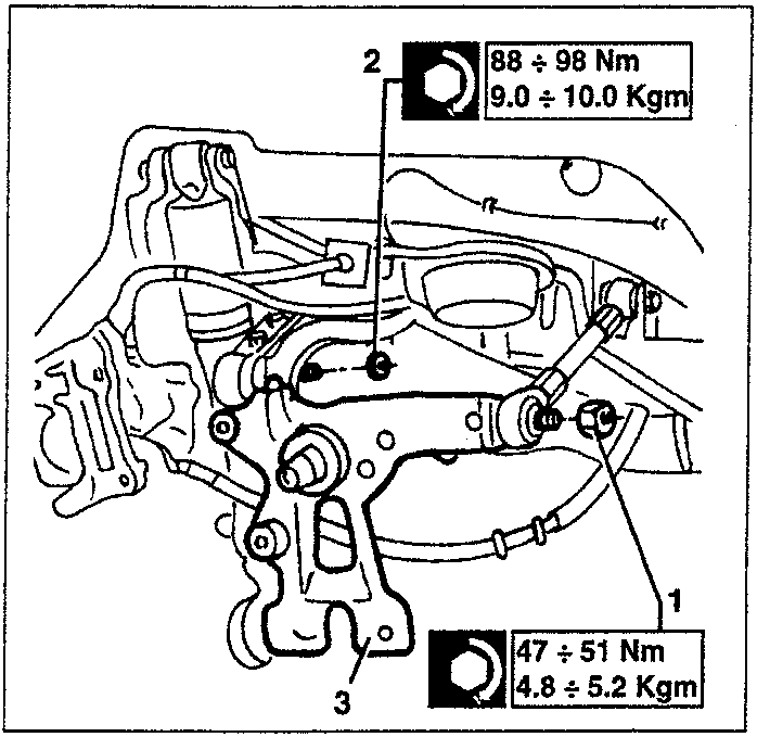 Diagram showing rear suspension components with torque values: 88 ÷ 98 Nm / 9.0 ÷ 10.0 Kgm for part 2, and 47 ÷ 51 Nm / 4.8 ÷ 5.2 Kgm for part 3.