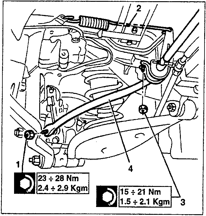 Diagram showing stabilizer bar removal with torque values: 23 ÷ 28 Nm / 2.4 ÷ 2.9 Kgm for part 1, and 15 ÷ 21 Nm / 1.5 ÷ 2.1 Kgm for part 3.