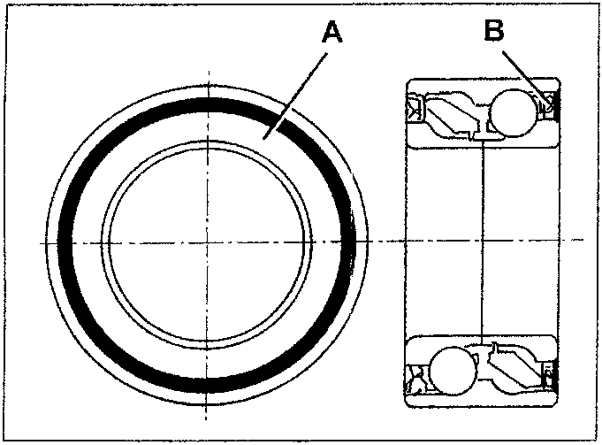 Diagram showing bearing (A) and magnetic codifier (B)