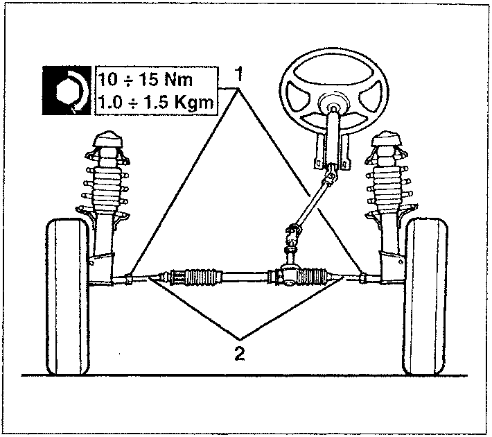 Steering rack and tie rod end torque specification diagram