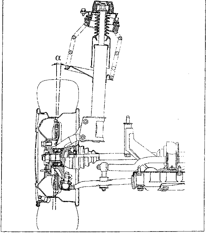 Diagram showing front wheel camber angle α