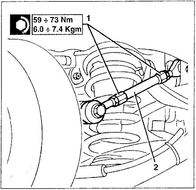 Rear adjustment rod 1 and fastenings 2