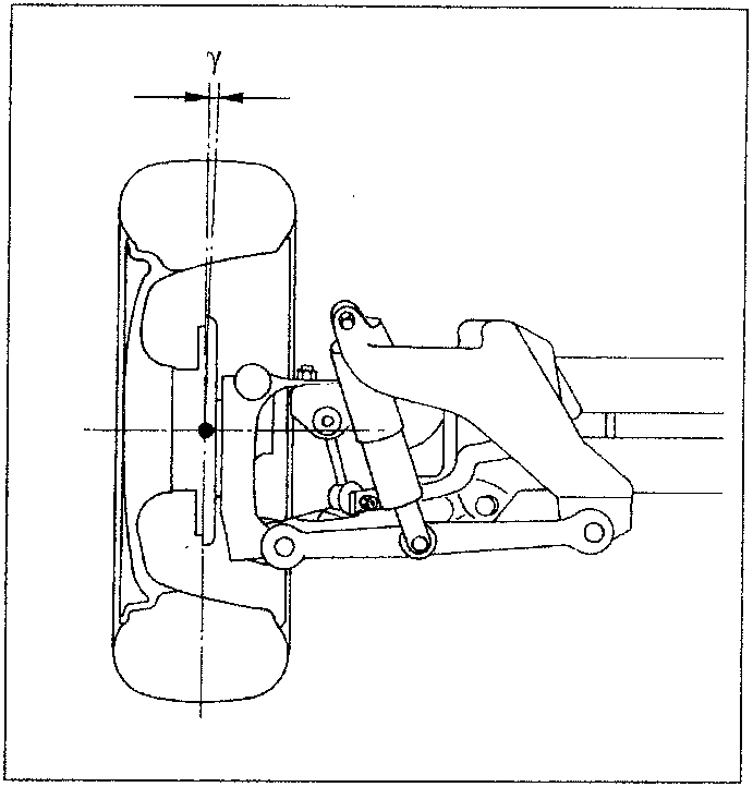Rear wheel camber diagram showing γ angle