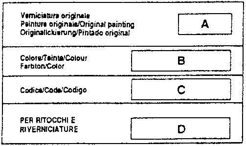 Paintwork Identification Plate with labeled sections A through D