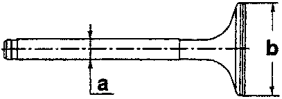 Valve, stem diameter a and mushroom diameter b