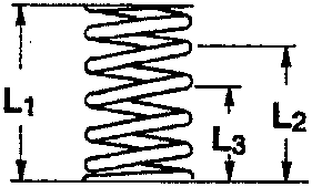 Valve spring lengths L1, L2 and L3