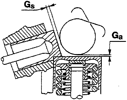Valve clearance Ga (intake) and Gs (exhaust)