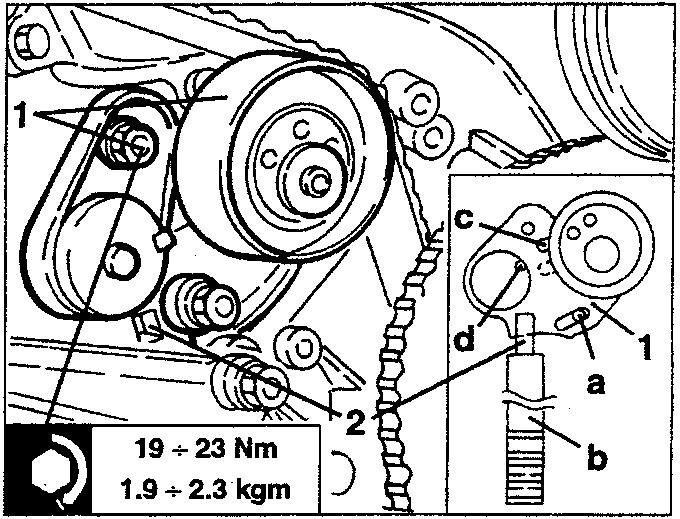 Timing gear belt installation and tensioning