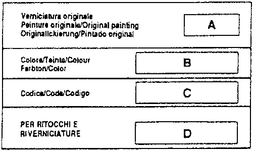 Paintwork Identification Plate with labeled sections A through D