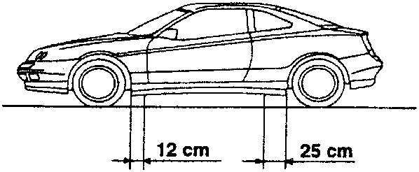 Side view of car with jacking point measurements: 12 cm and 25 cm