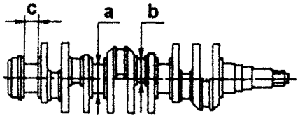 Crankshaft with main journal a, connecting rod journal b and rear main journal c