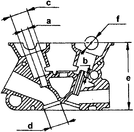 Cylinder head section with dimensions a to f