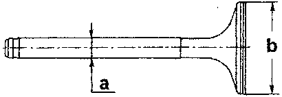 Valve, stem diameter a and mushroom diameter b