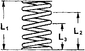 Valve spring lengths L1, L2 and L3