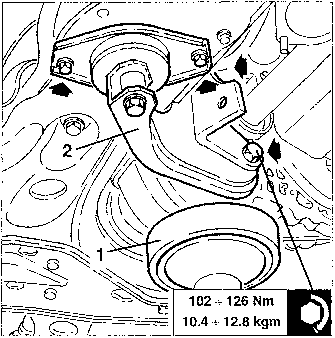 Diagram showing powerplant rear support with screws to be slackened, with torque specification 102 ÷ 126 Nm / 10.4 ÷ 12.8 kgm