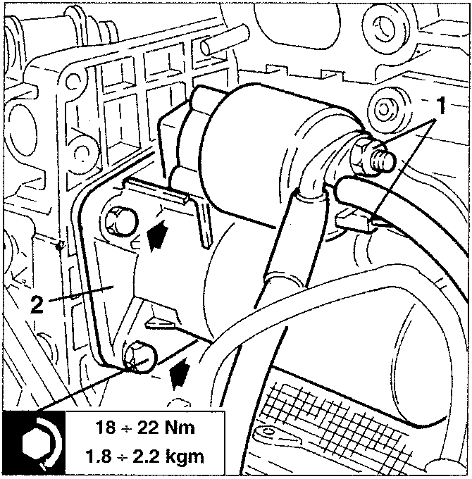 Starter motor with torque specification box