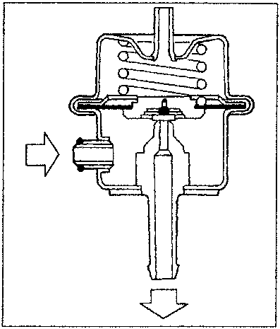 Schematic of fuel pressure regulator with spring chamber and intake box connection