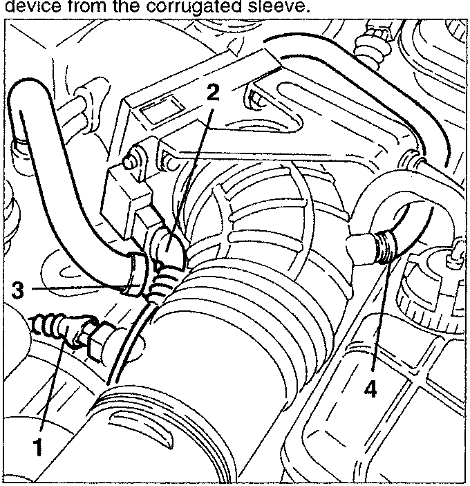 Corrugated sleeve with labeled parts 1, 2, 3, and 4