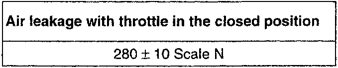 Air leakage with throttle in closed position diagram