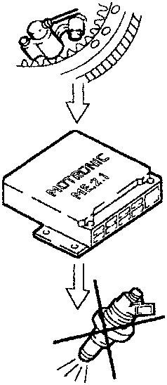 Solenoid valve connected to ECU and fuel line