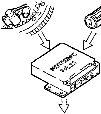 ECU controlling fuel pump and ignition