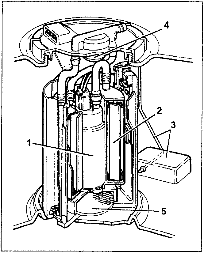 Cross-section of fuel pump and gauge assembly