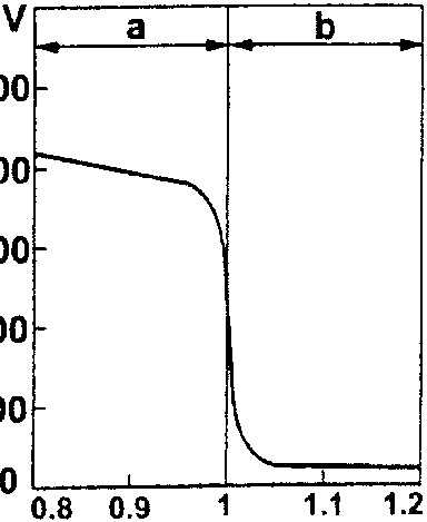 Lambda sensor cross-section diagram with numbered parts