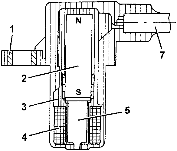 Cross-section of RPM and phase sensor showing internal components