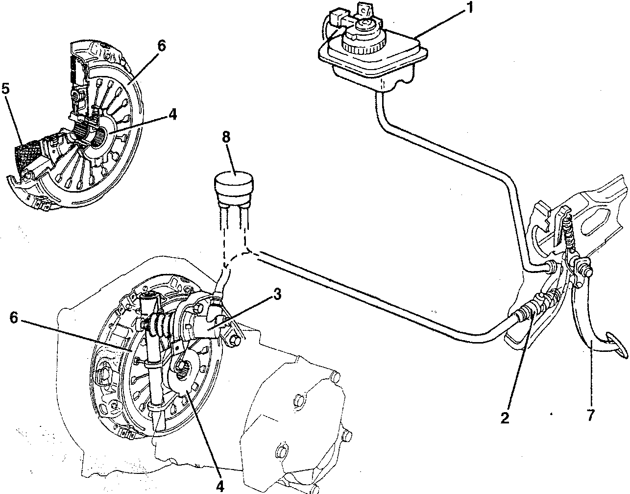 Clutch system diagram showing components including reservoir, pump, cylinder, thrust bearing, clutch plate, pressure plate, pedal, and damper.