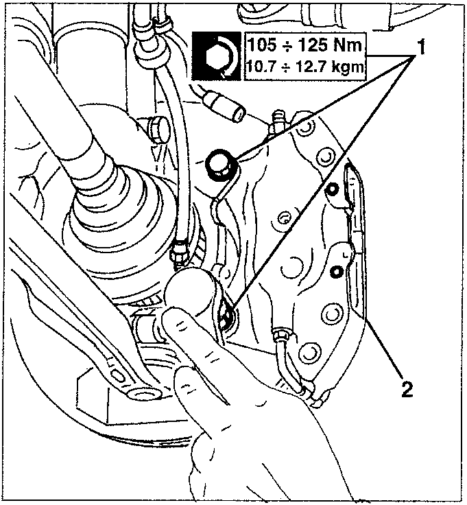 Diagram showing brake caliper with torque specification 105 ÷ 125 Nm and 10.7 ÷ 12.7 kgm, with parts labeled 1 and 2.