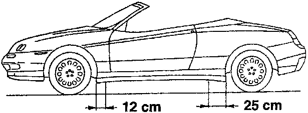 Side view of the car with jacking points 12 cm and 25 cm from the wheels
